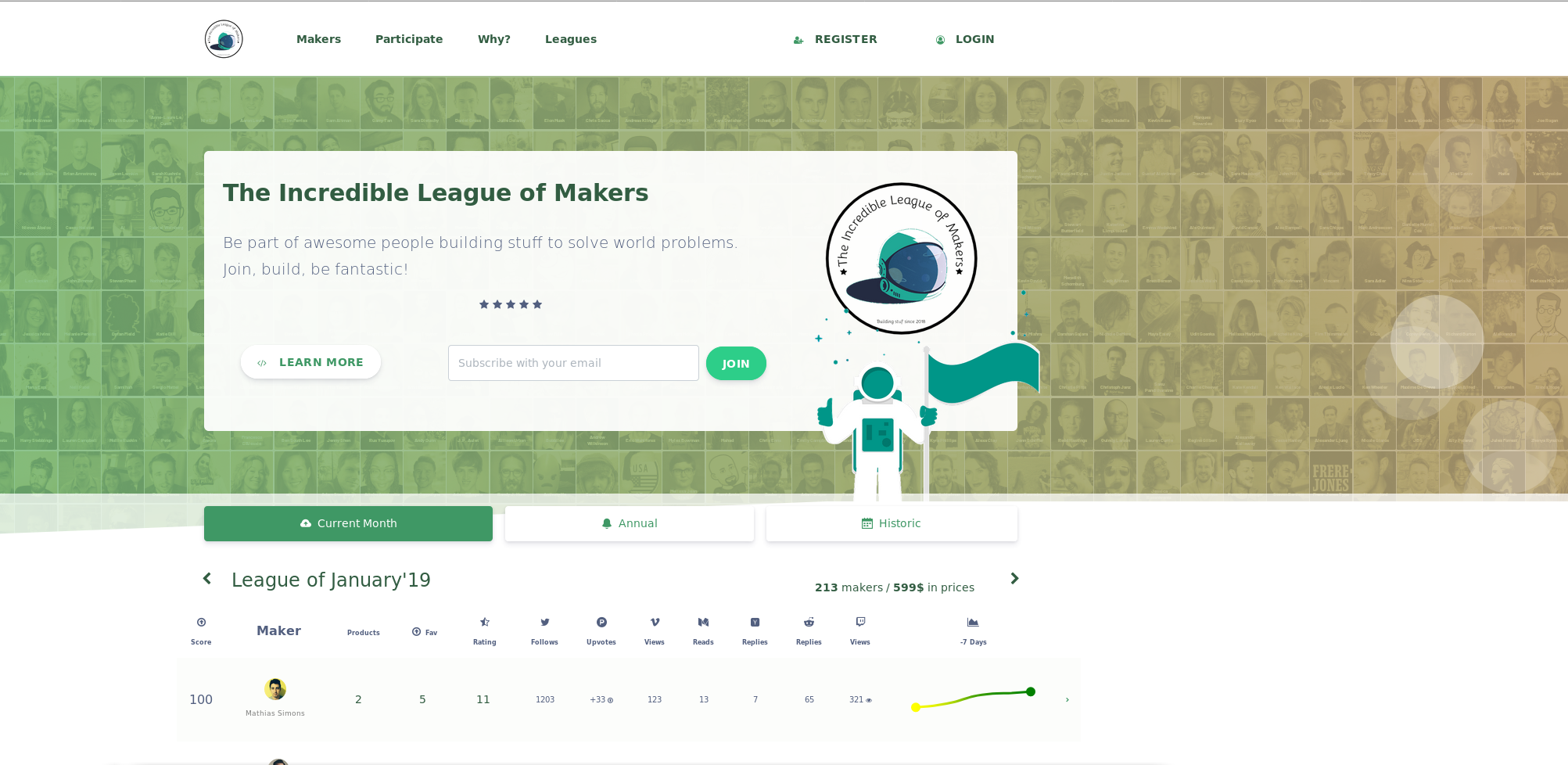 The Incredible League of Makers