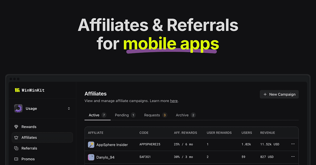 WinWinKit gallery image