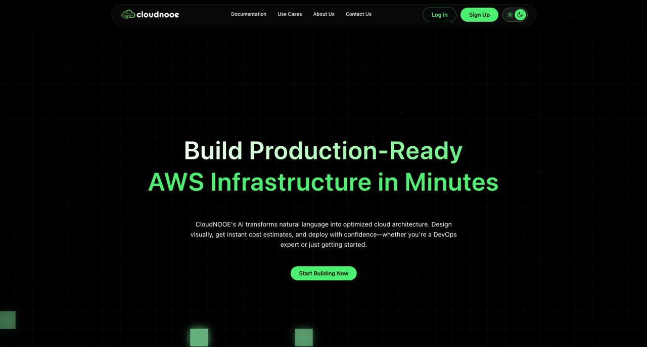 CloudNOOE gallery image