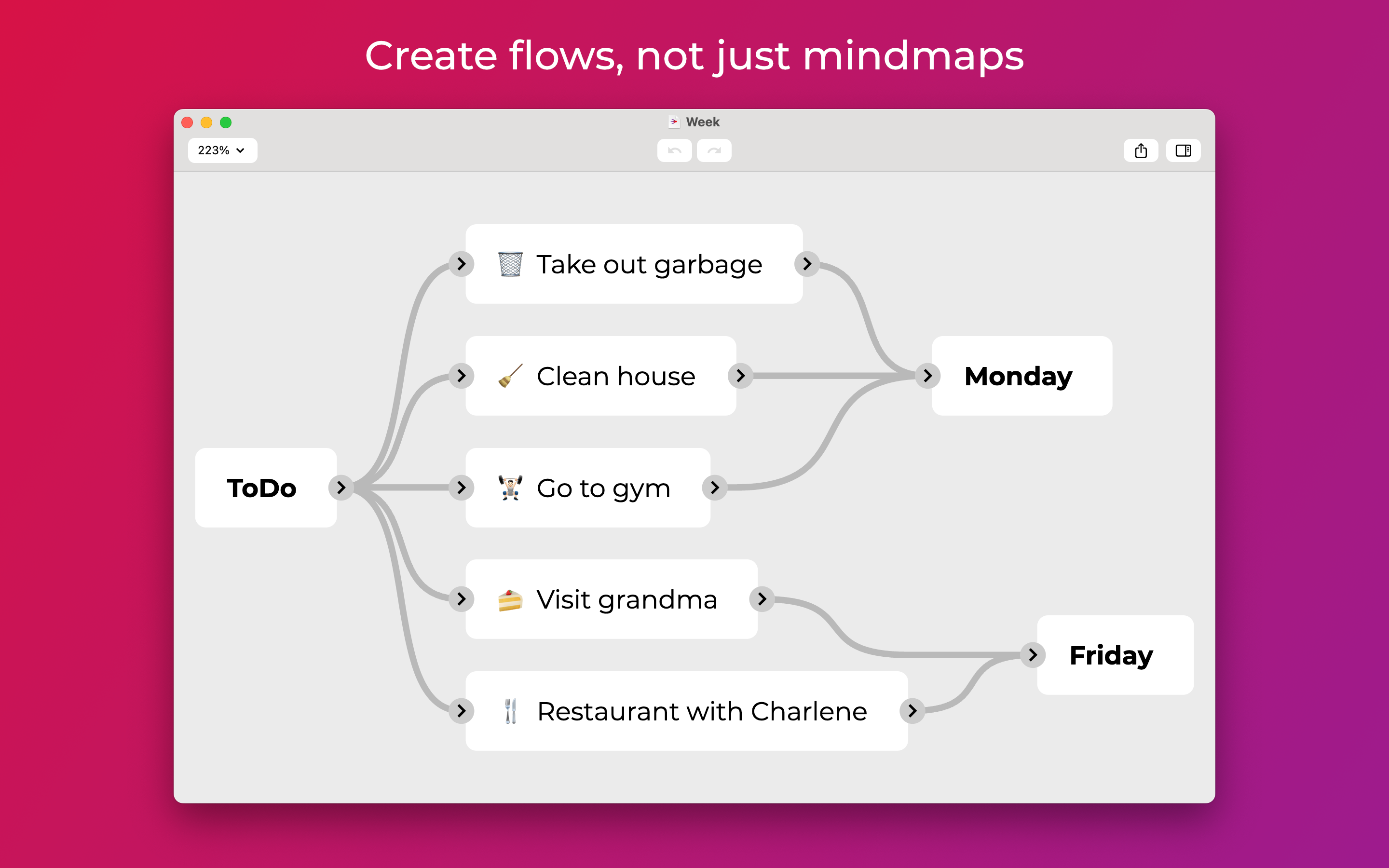 Quikflow media 1