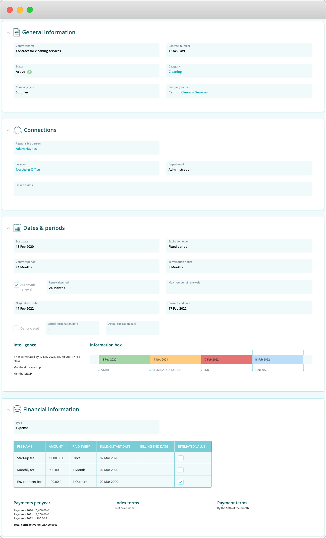 Contractedia media 2