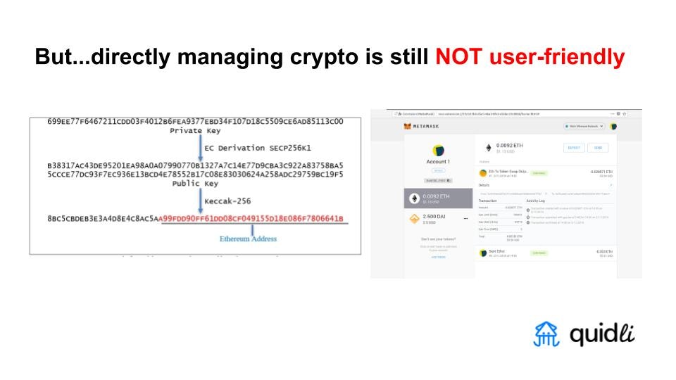 Quidli gallery image