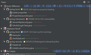 TeamHub gallery image