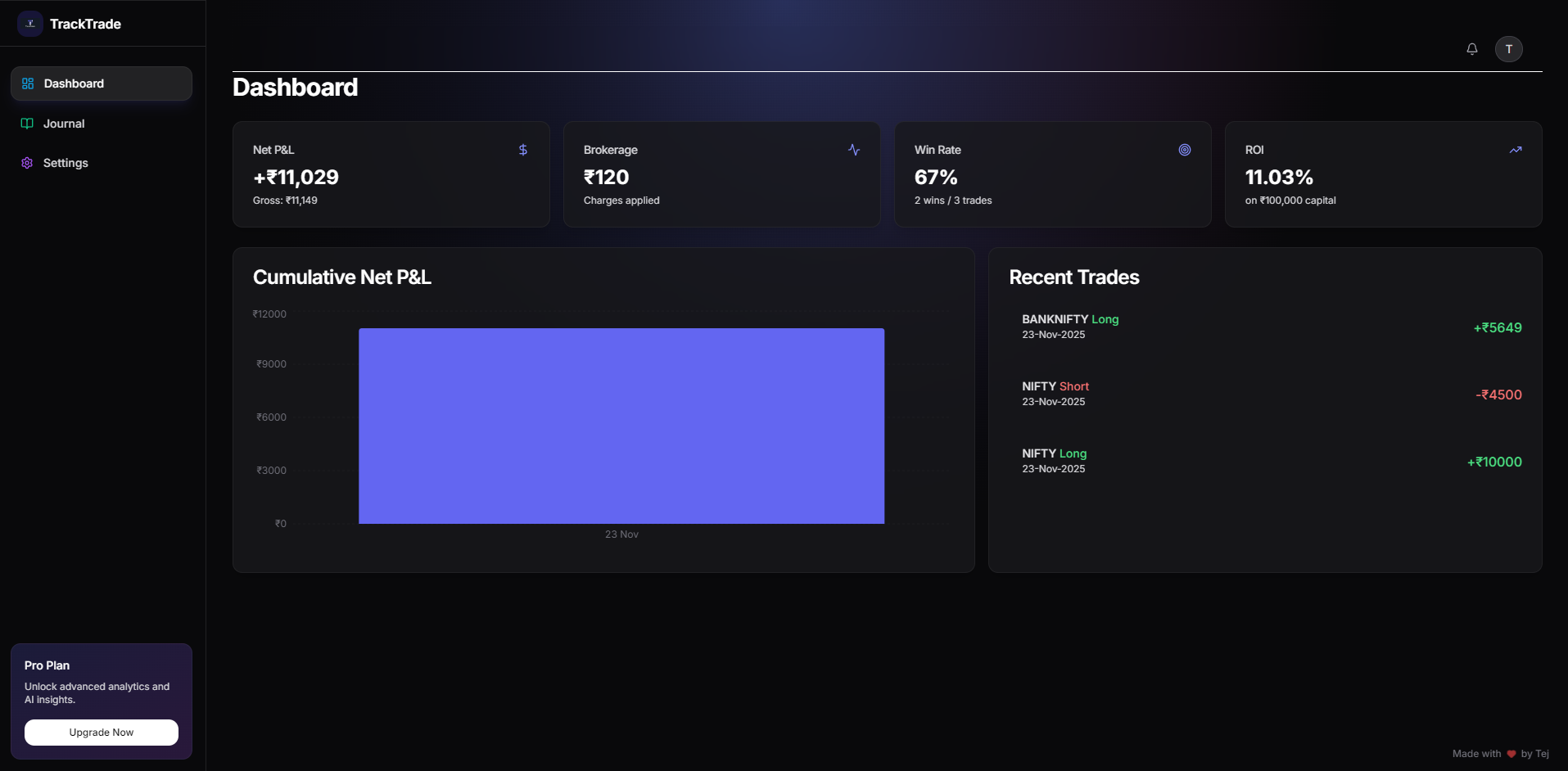 TrackTrade gallery image