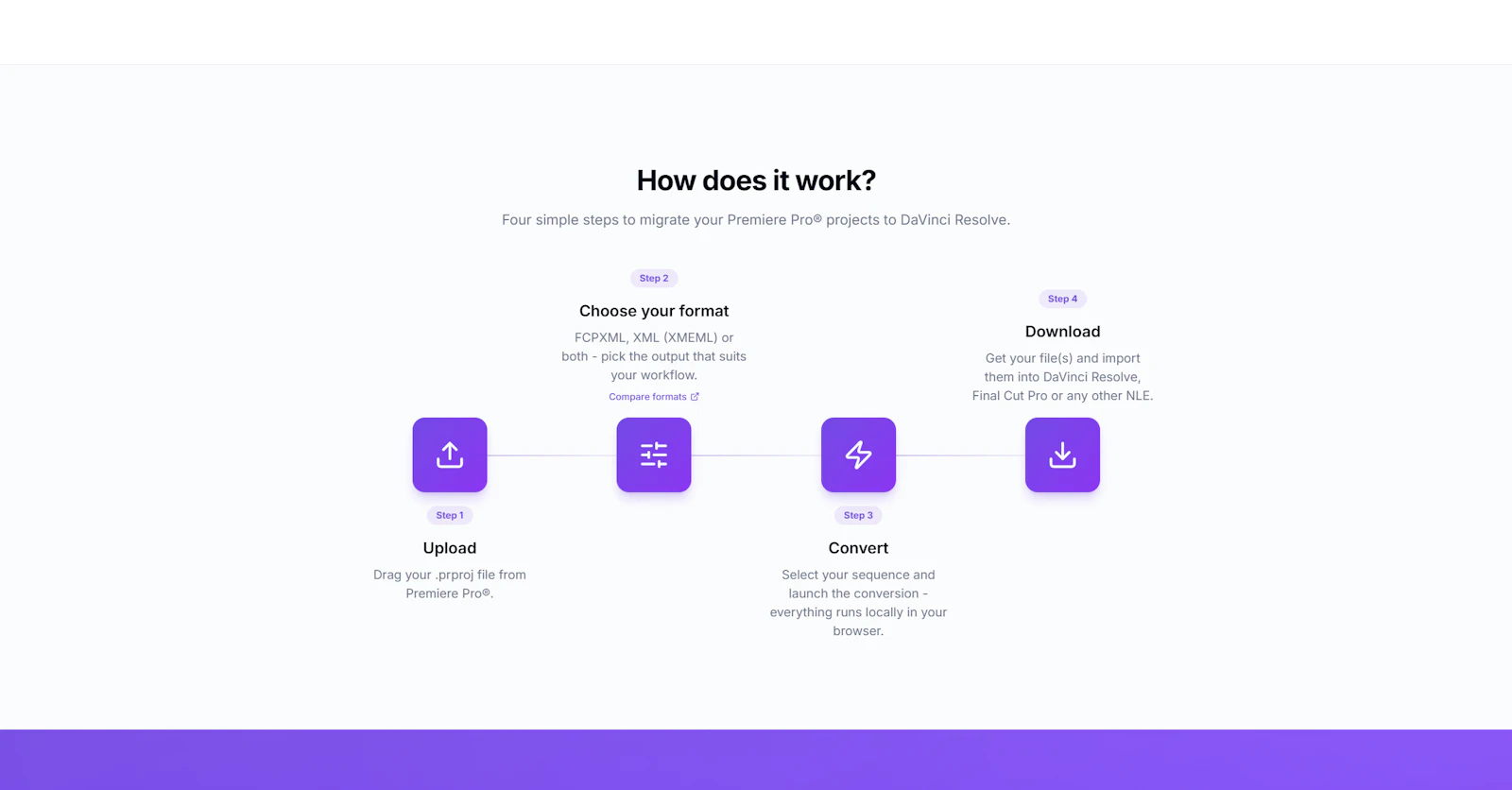 PR2XML screenshot 2