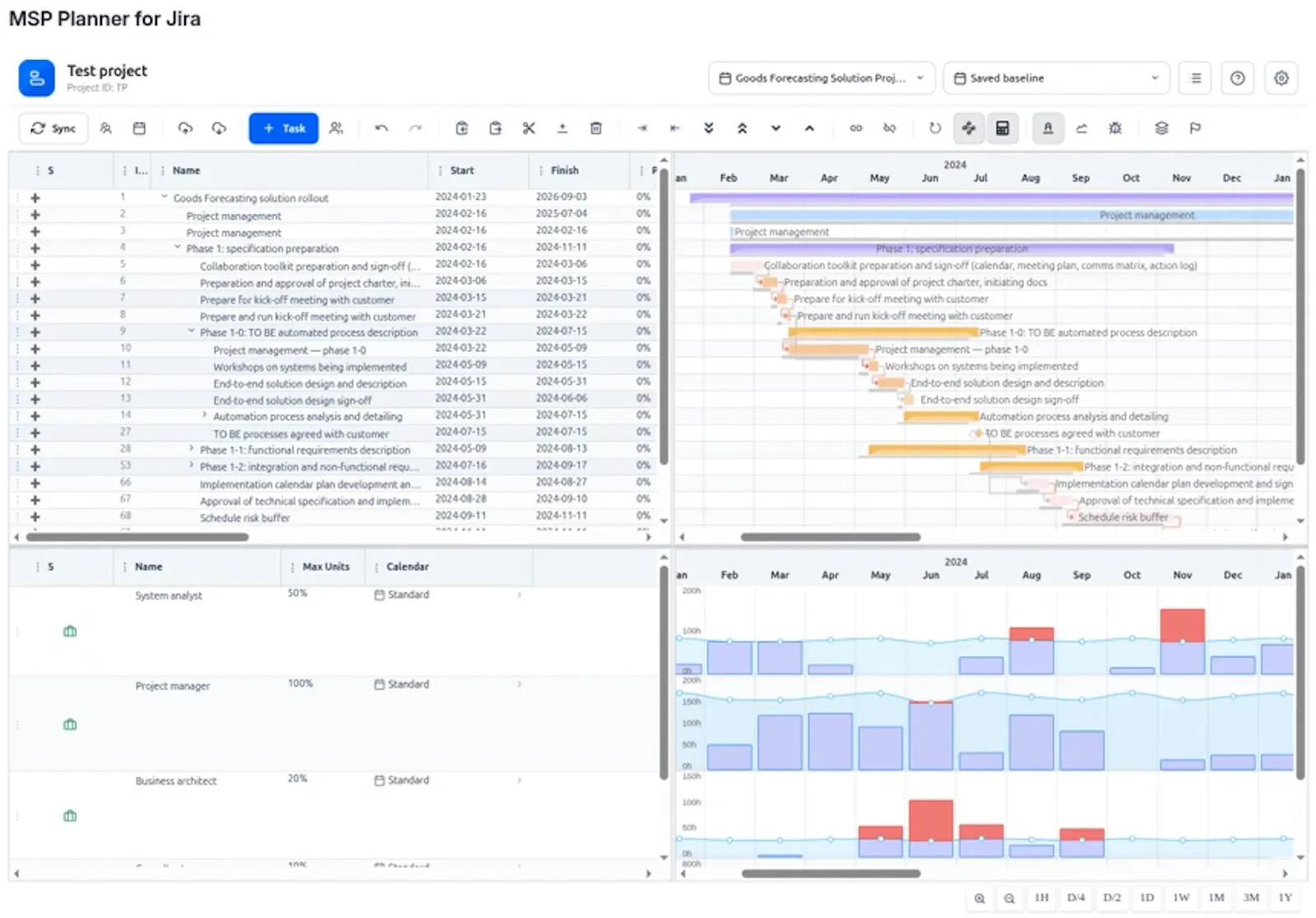  MSP Planner for Jira screenshot 2