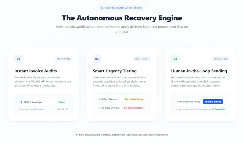 AutomateNow AR Escalation Engine screenshot 2