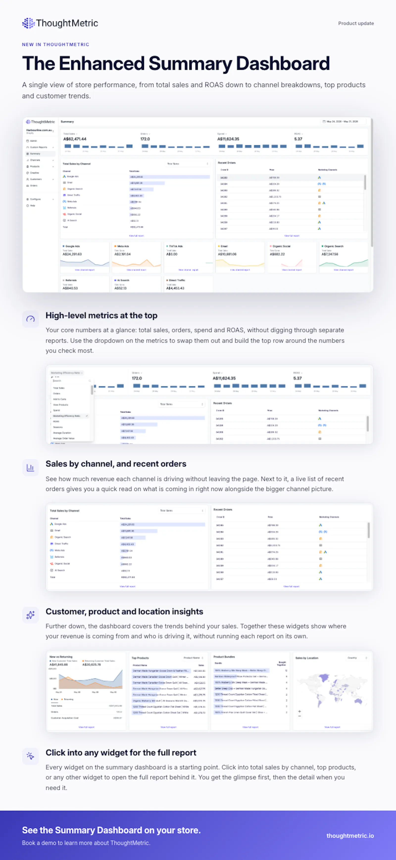 Enhanced Summary Dashboard screenshot 4