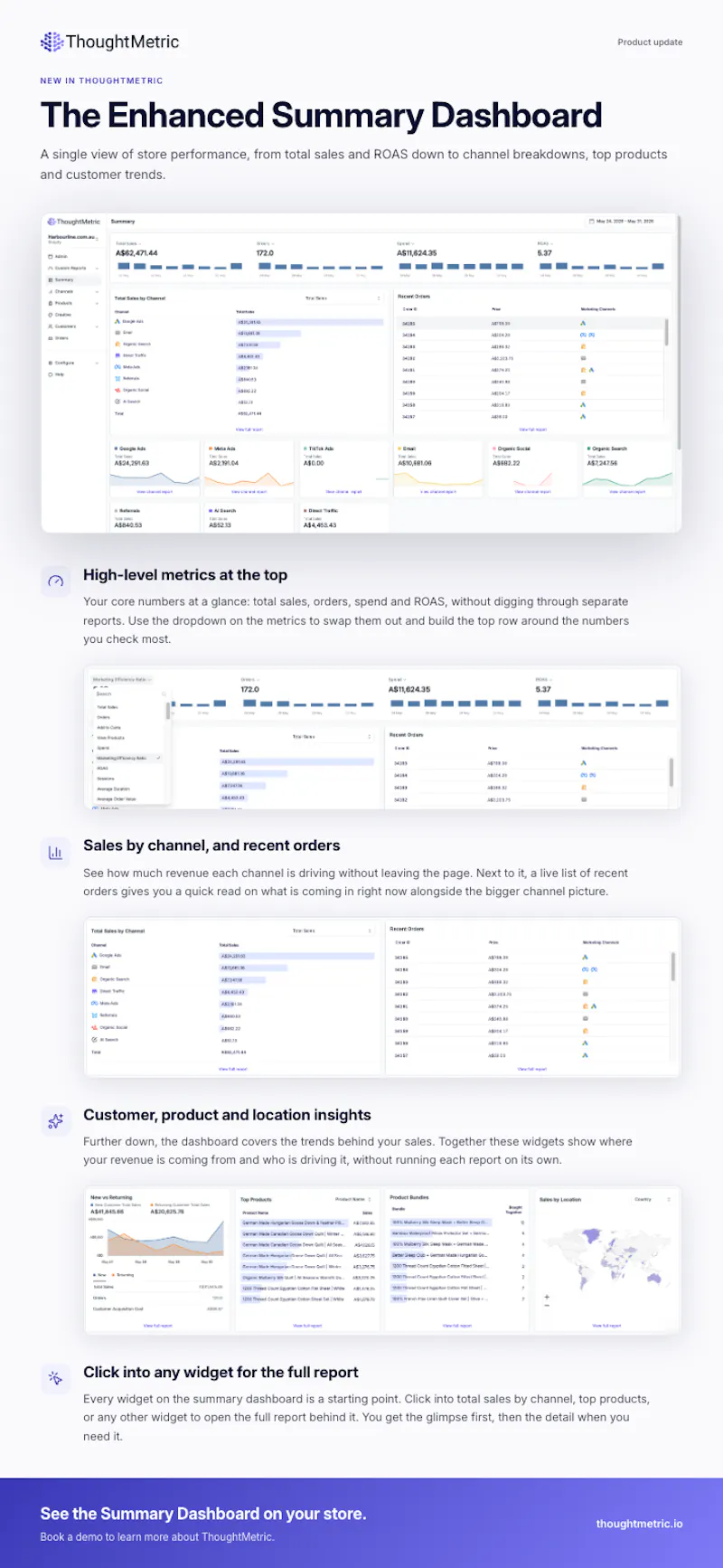 Enhanced Summary Dashboard screenshot 4
