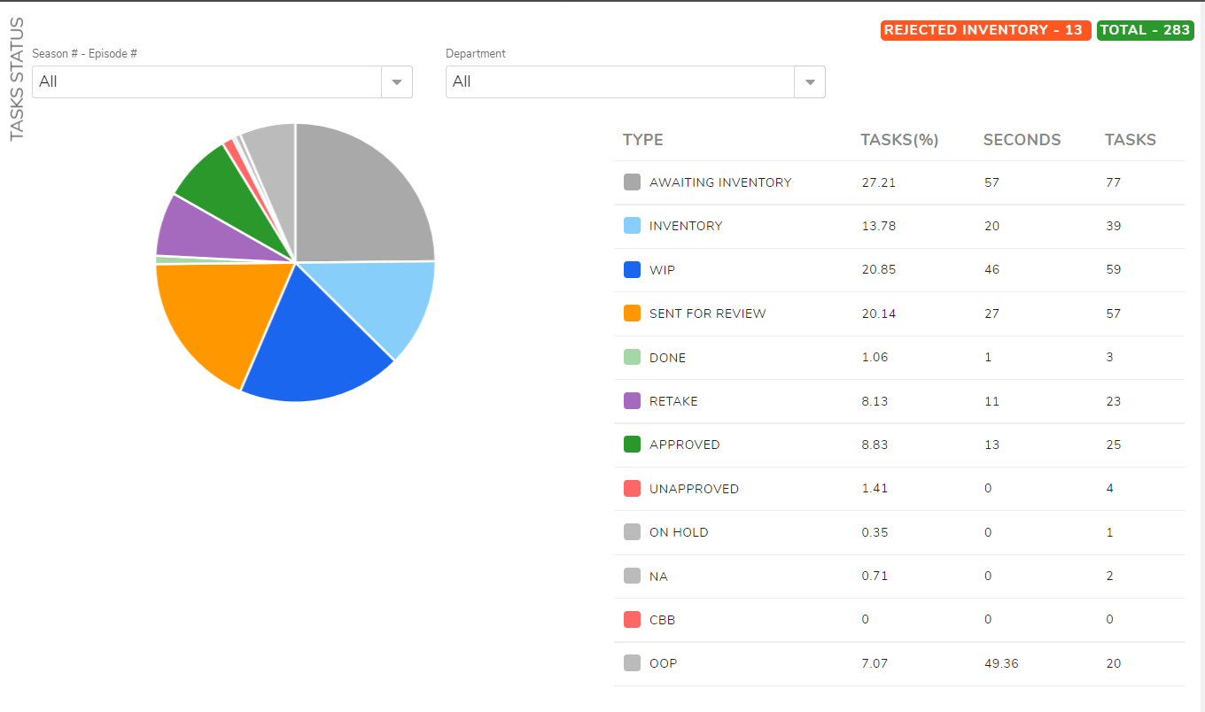 VANI Software gallery image