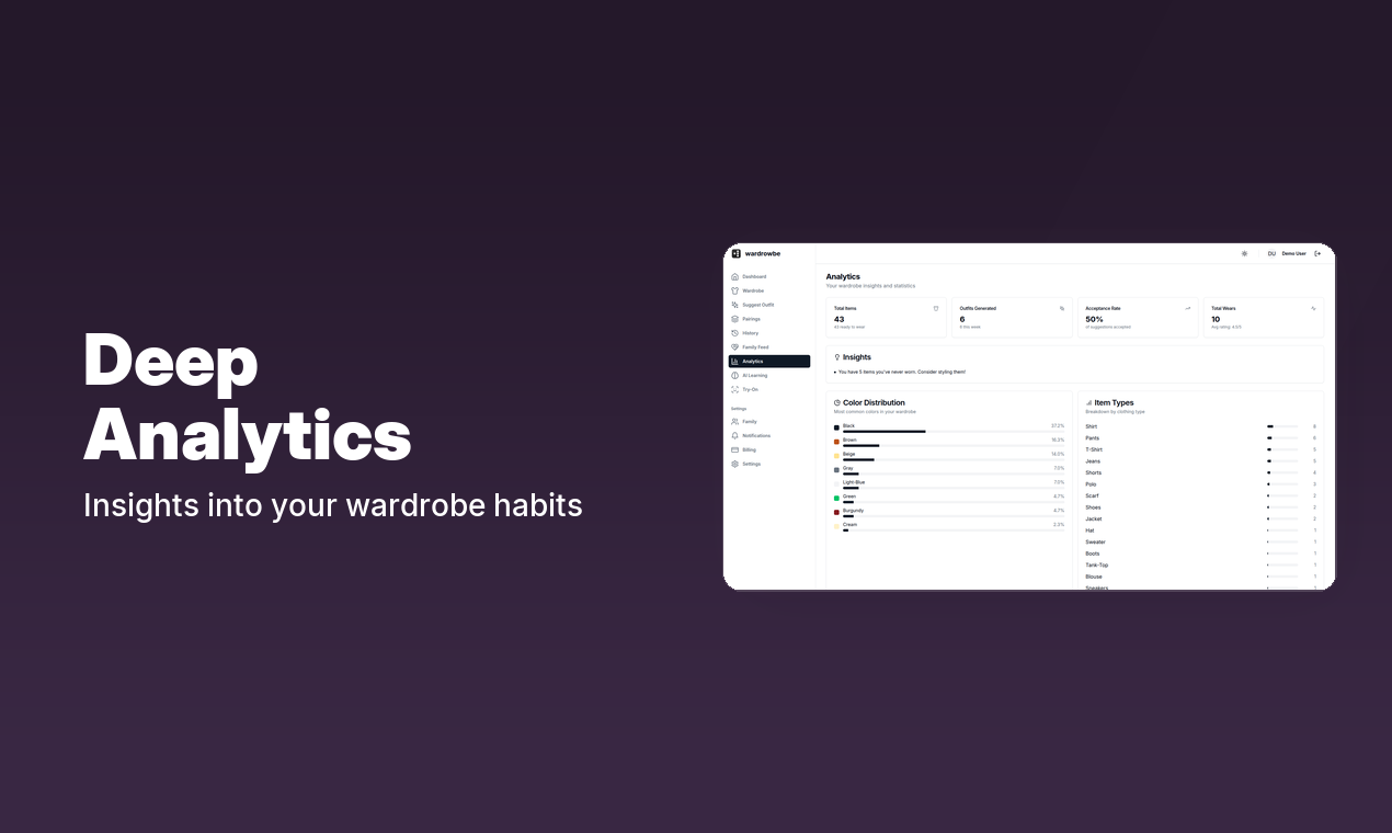Wardrowbe - Screenshot 4 showing product features and functionality