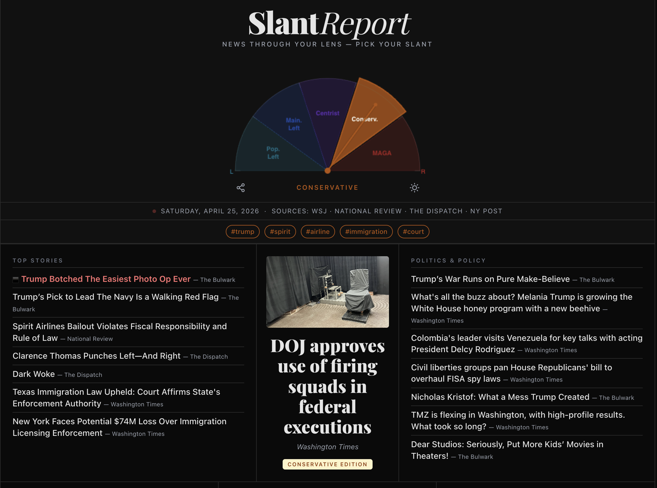 SlantReport gallery image