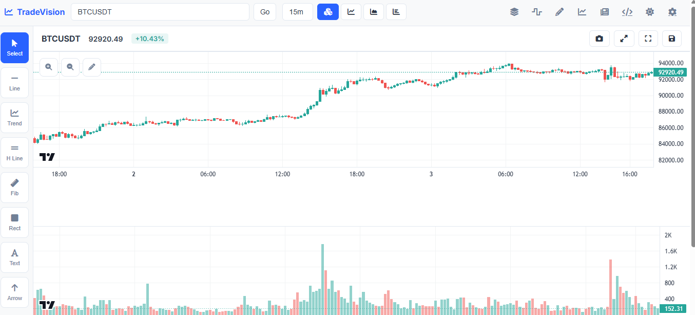 TradeVision Pro gallery image