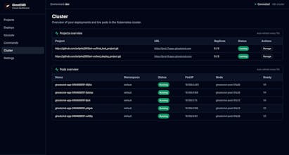 GhostCMD gallery image