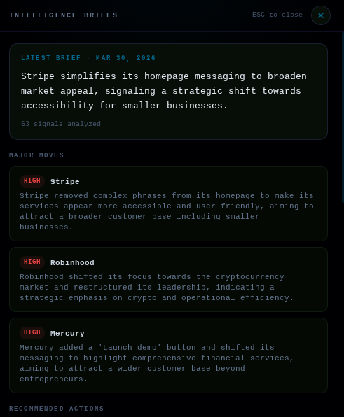 Metrivant gallery image