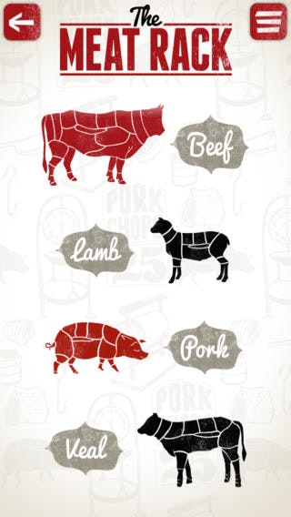 Ask The Butcher gallery image