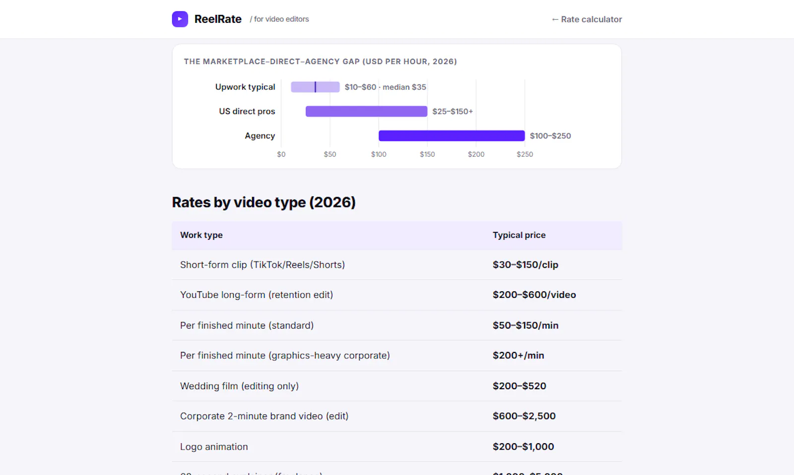 ReelRate screenshot 6