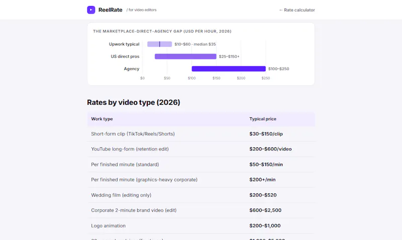 ReelRate screenshot 6