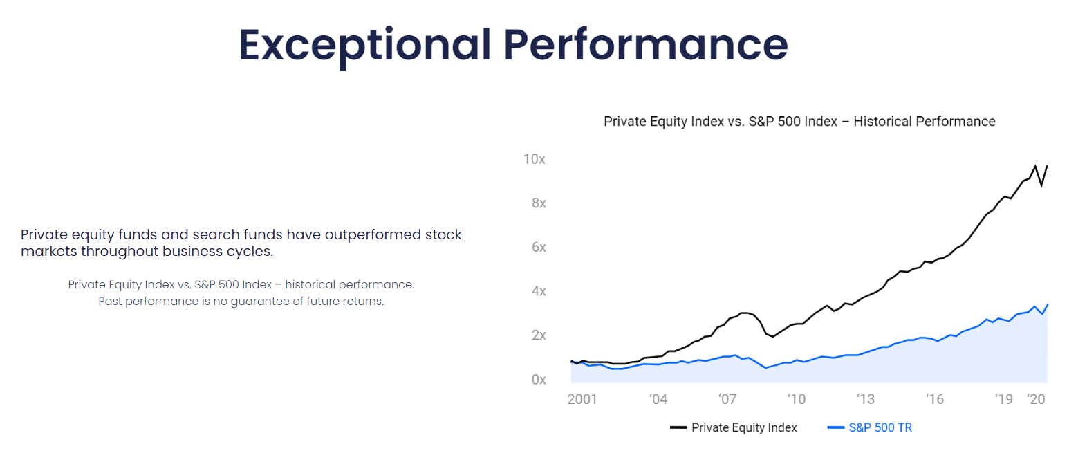 Vaiaut gallery image