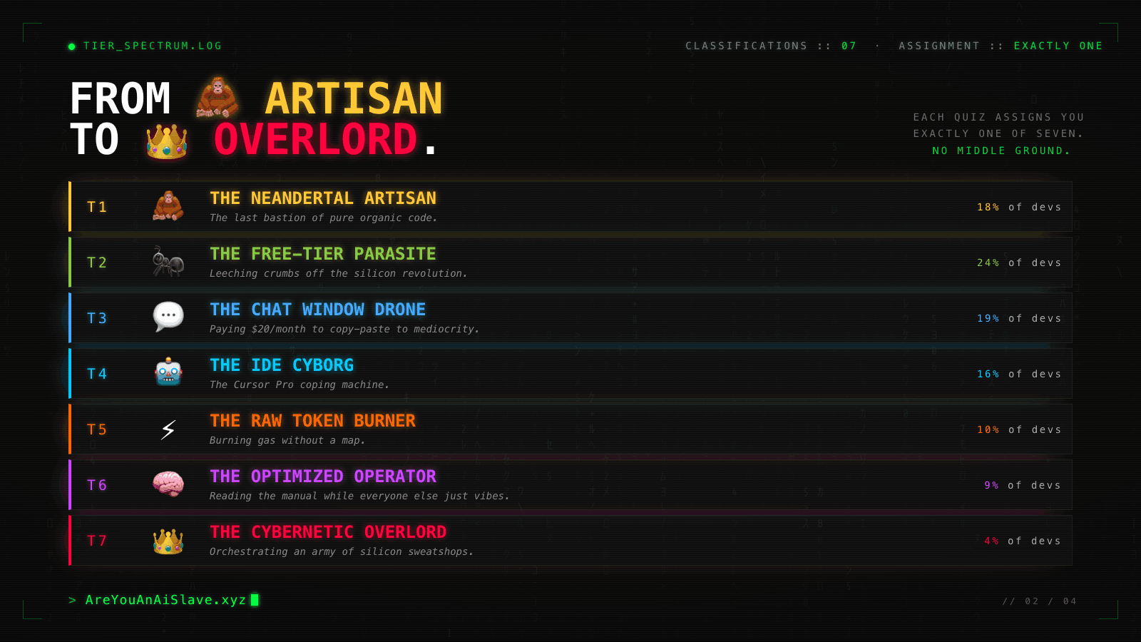 AreYouAnAiSlave.xyz gallery image