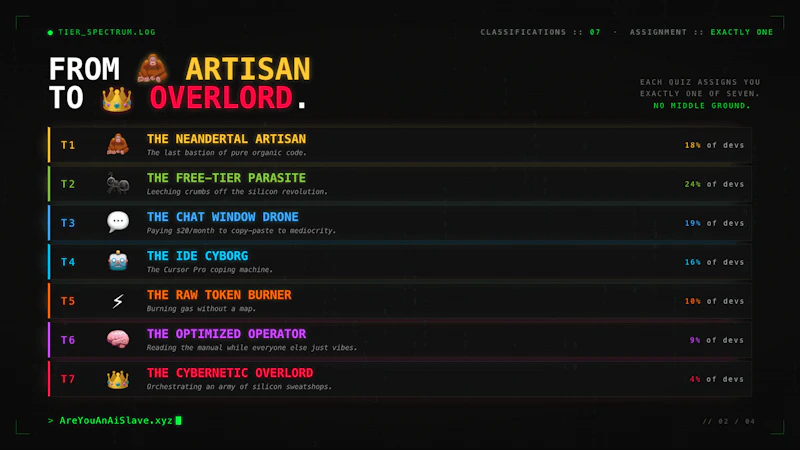 AreYouAnAiSlave.xyz screenshot 4