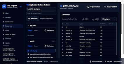 SQL Copilot gallery image