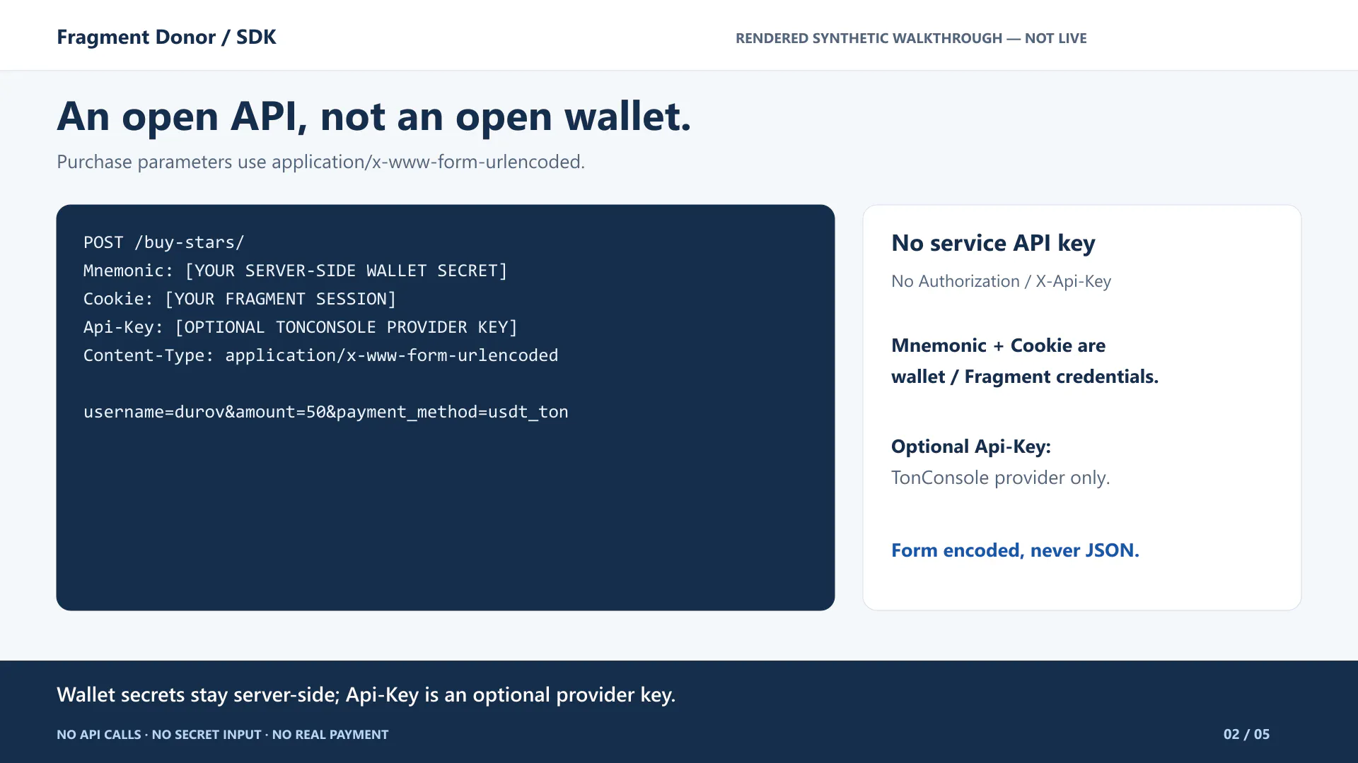 Fragment Donor SDKs gallery image