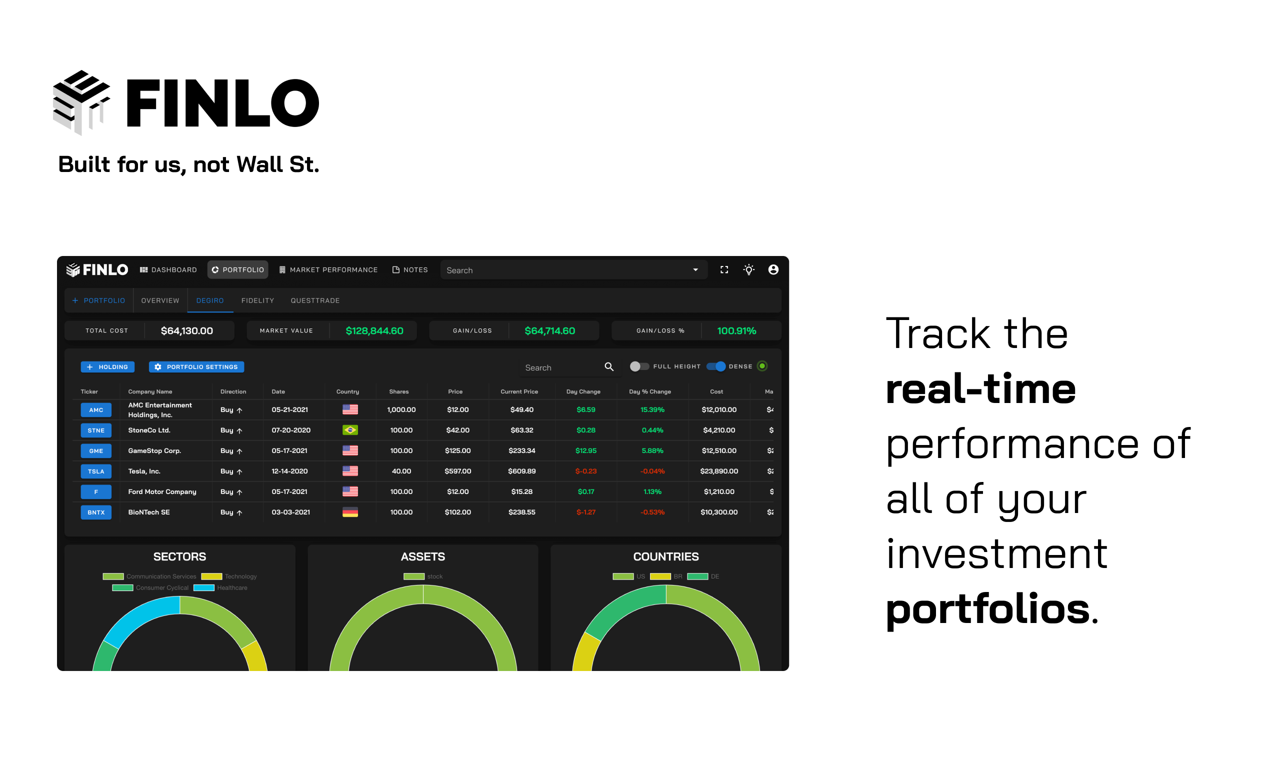 FINLO: Built for us, not Wall St. gallery image