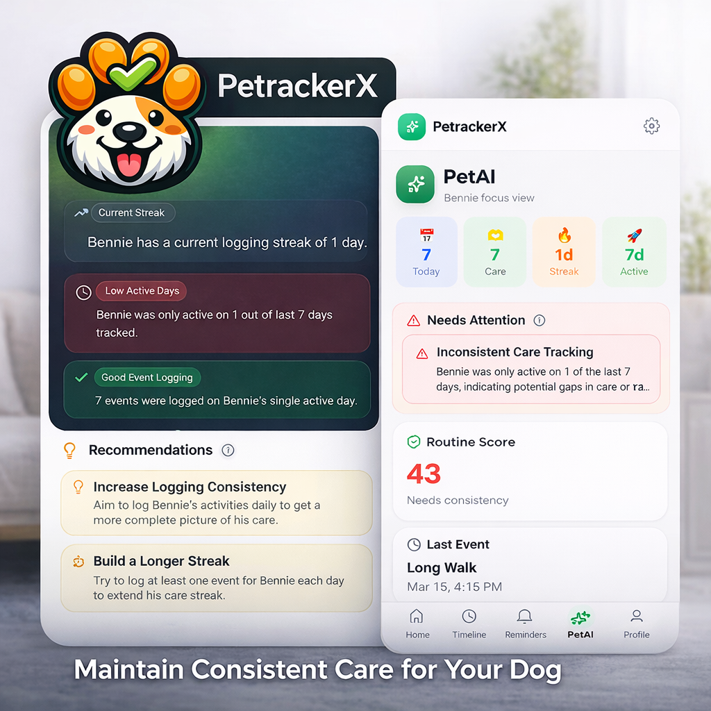 PetTracker gallery image