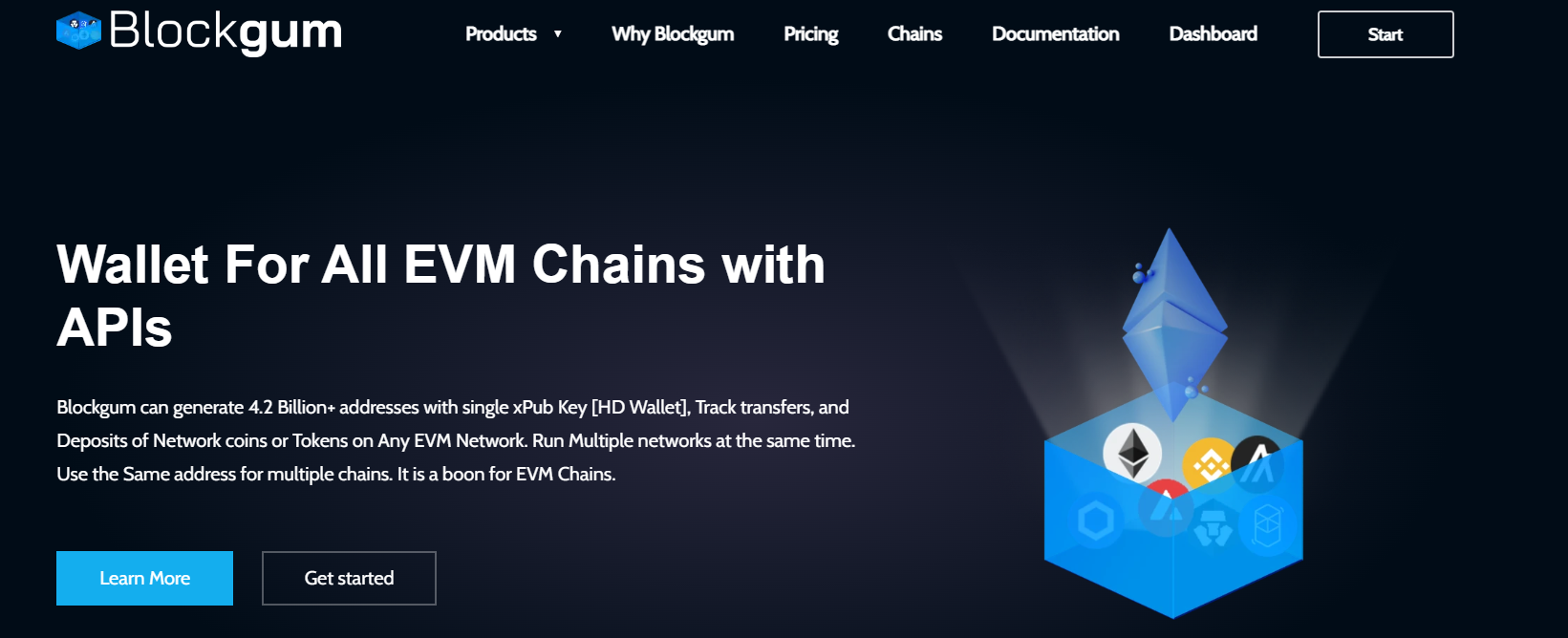 Blockgum