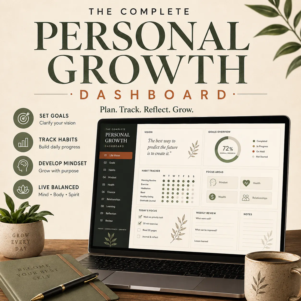 The Complete Personal Growth Dashboard gallery image