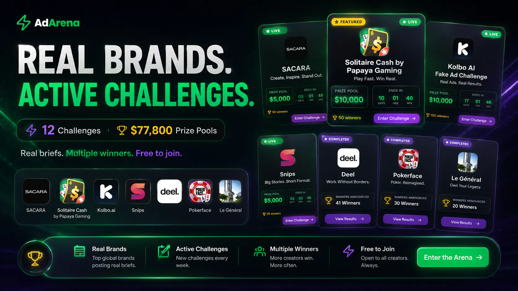 AdArena gallery image