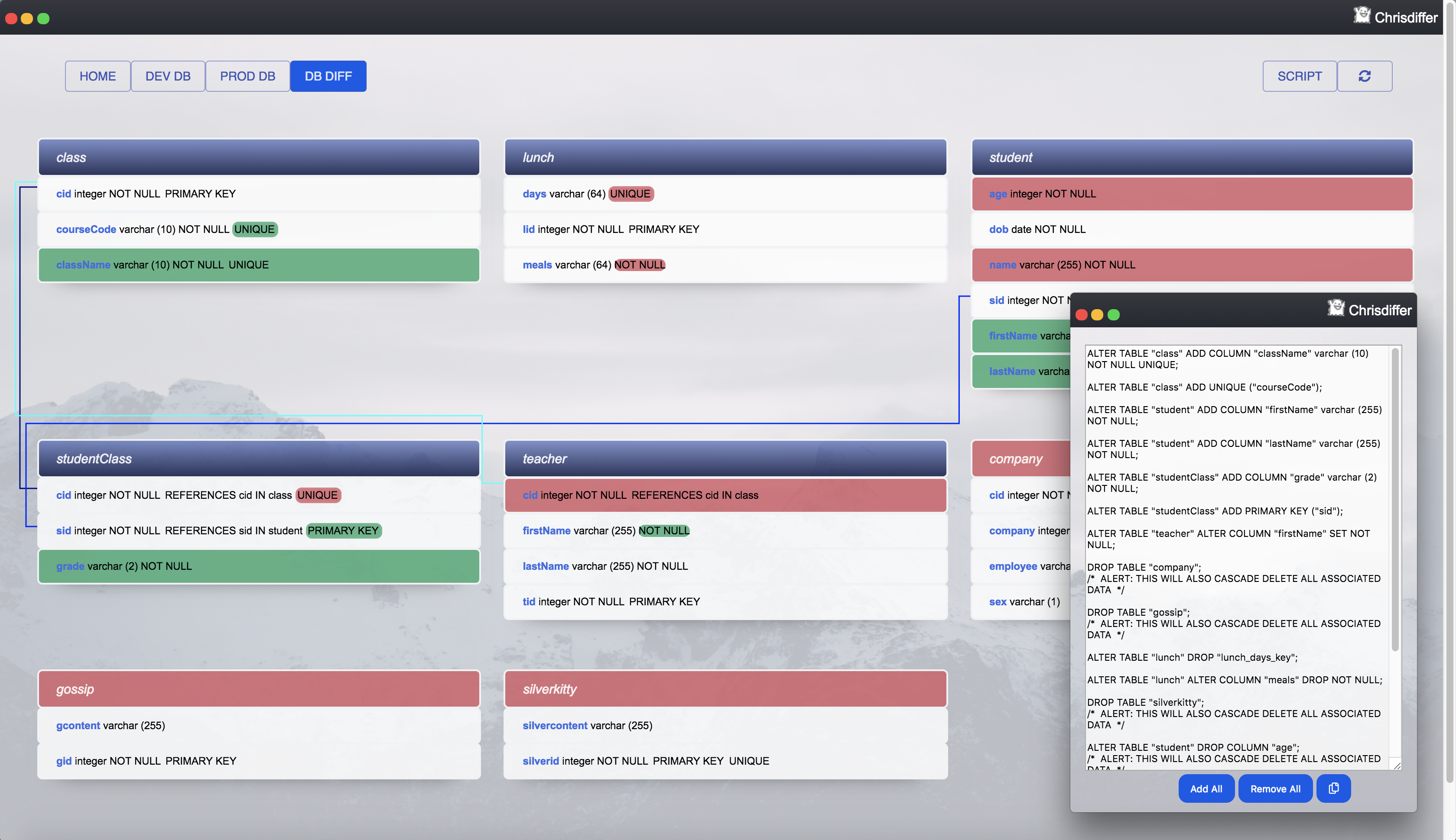 CHRISDIFFER gallery image