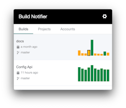 Build Notifier gallery image