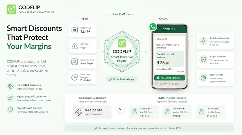 CODFlip screenshot 5