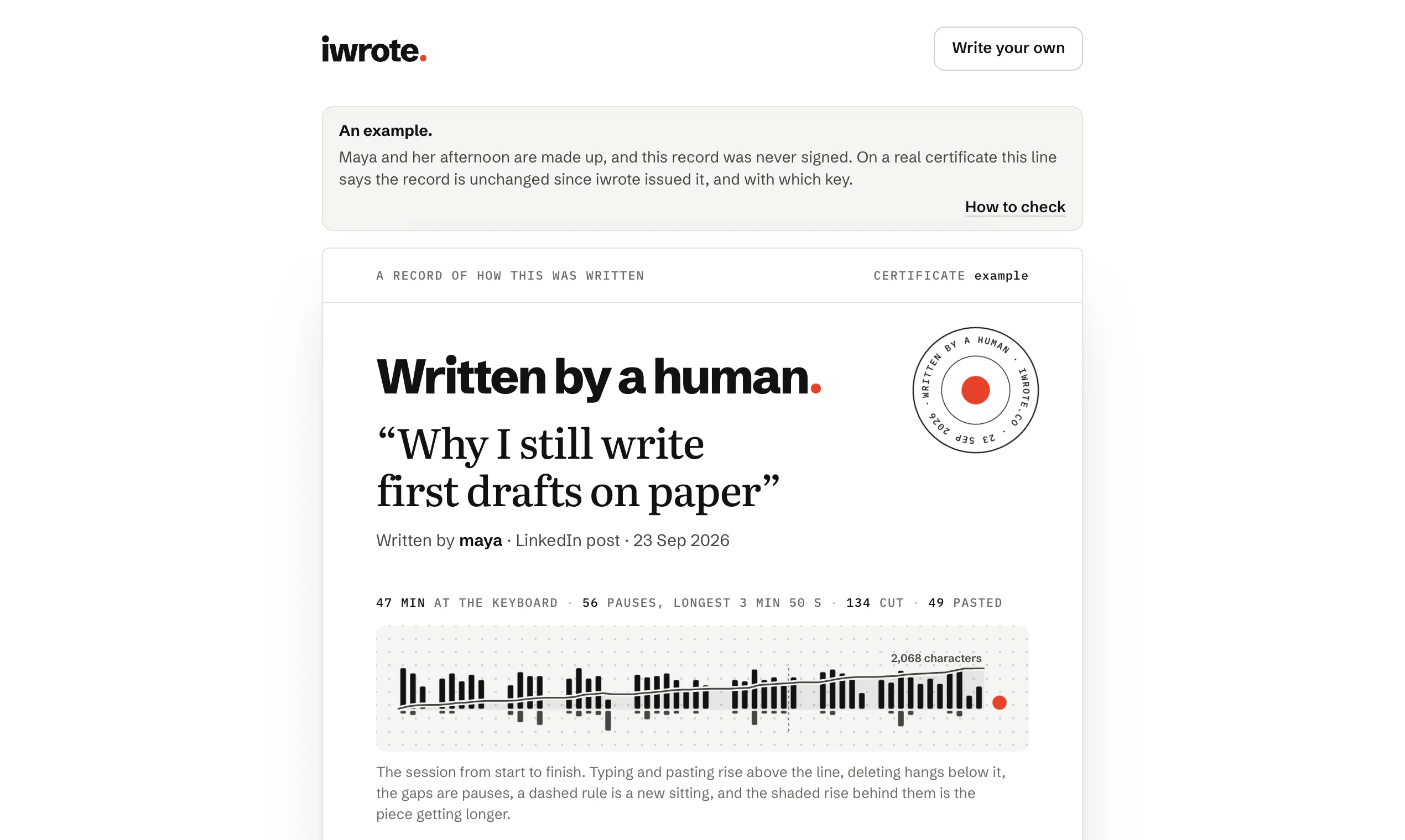 iwrote gallery image