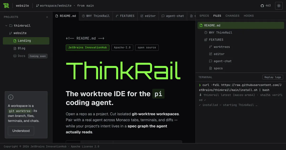 ThinkRail gallery image