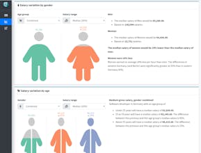 LohnTastik gallery image