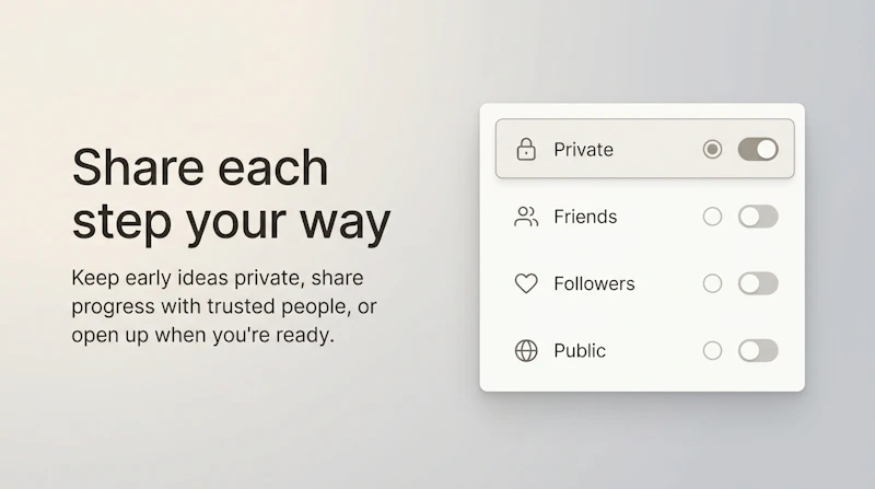 Enablr screenshot 5