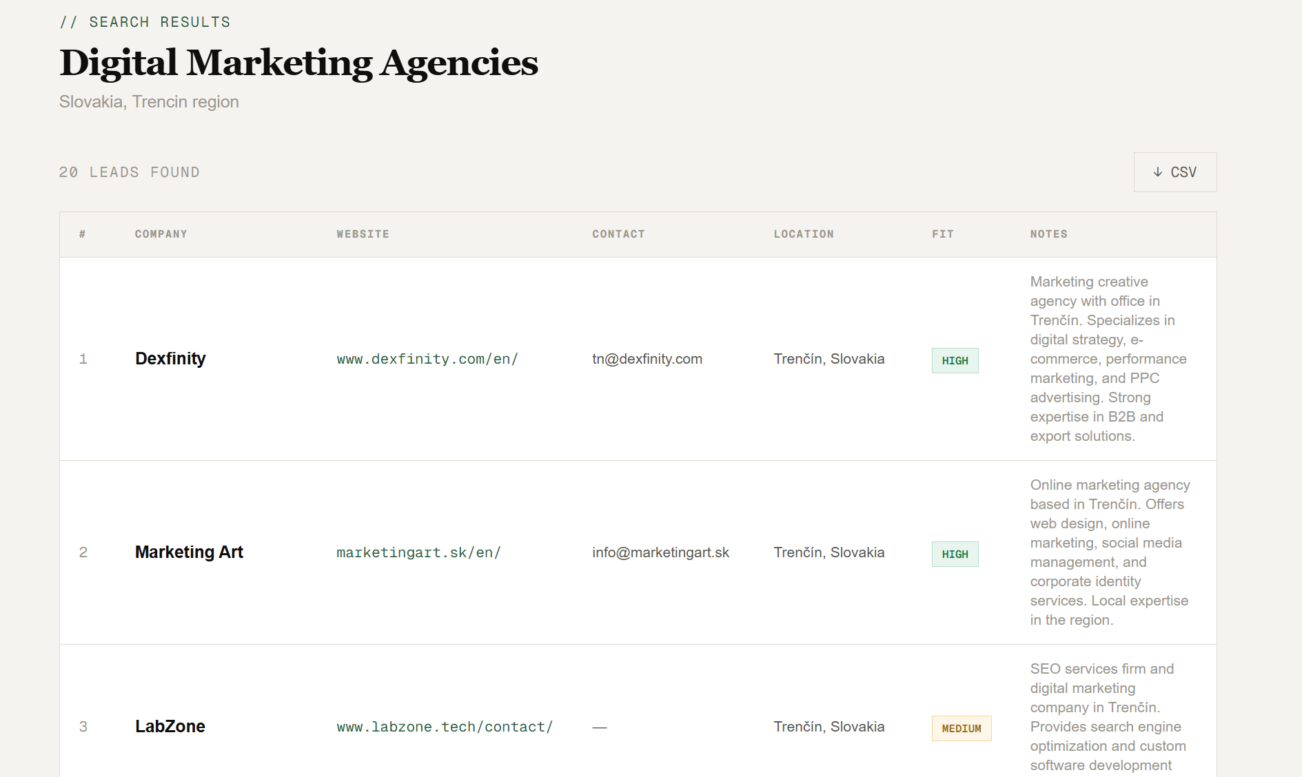 Surfaced gallery image