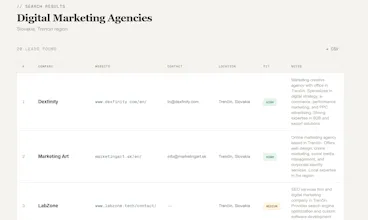 Surfaced gallery image