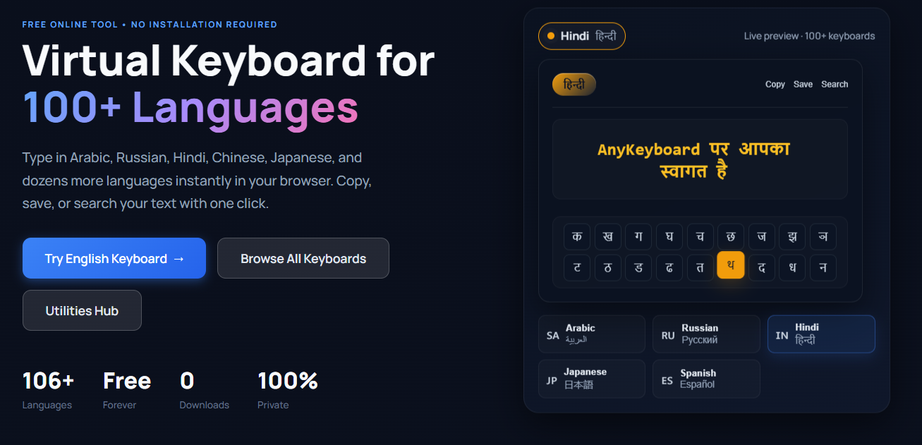 AnyKeyboard gallery image