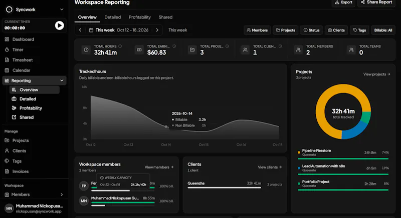 Syncwork screenshot 3