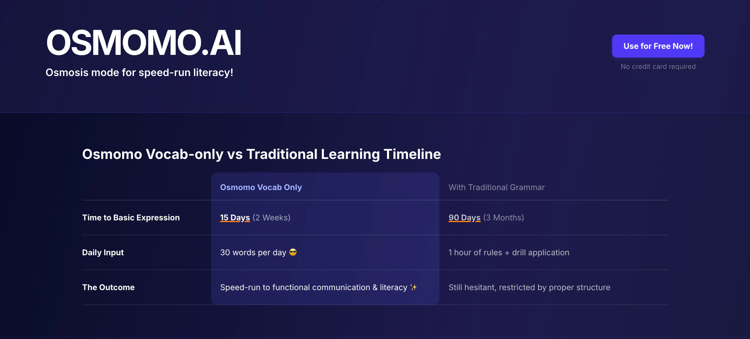 Osmomo.ai gallery image