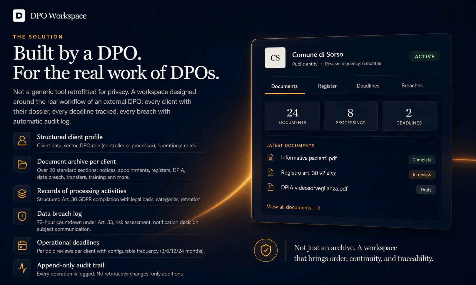DPO Workspace gallery image
