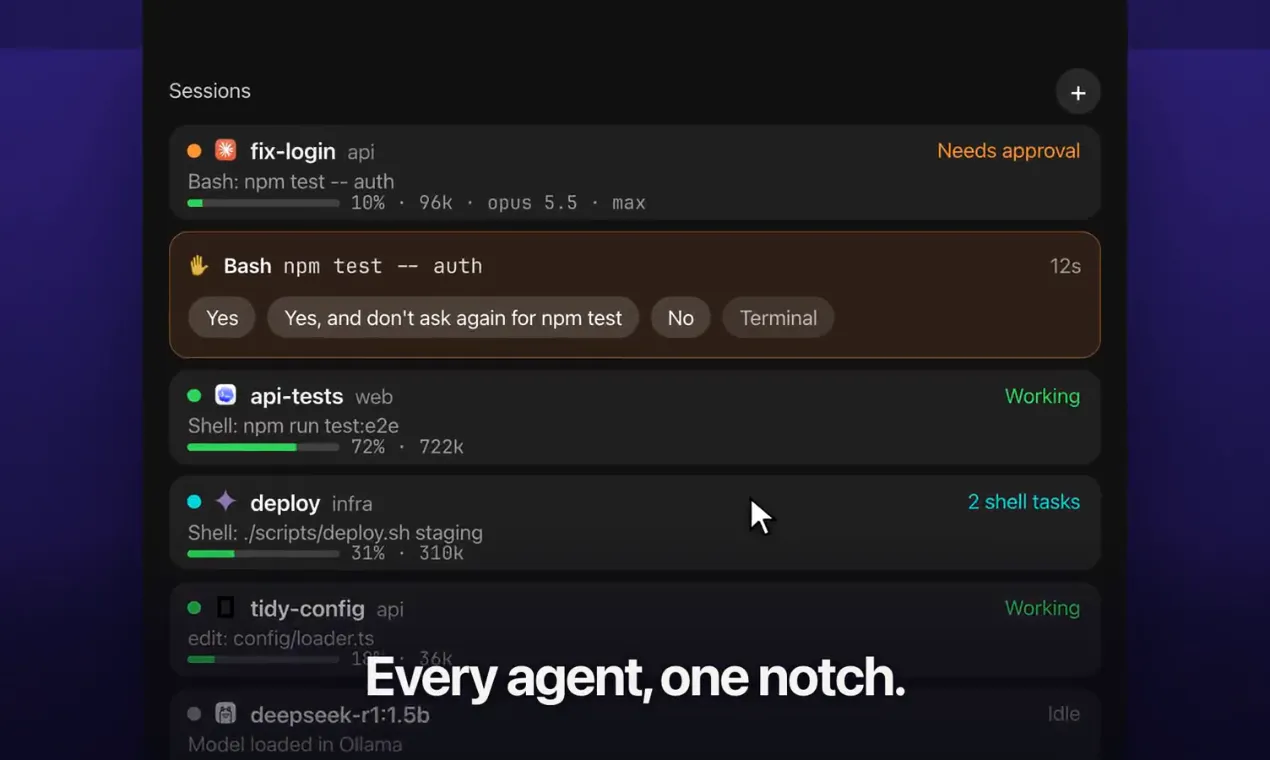 Notch Crew gallery image