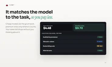 AskCodi gallery image