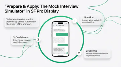 immigro gallery image