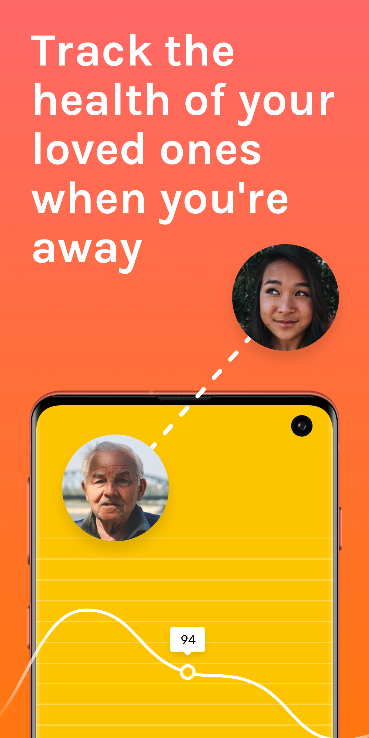 Phablecare gallery image