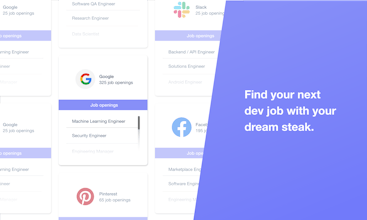 Tech Steak gallery image